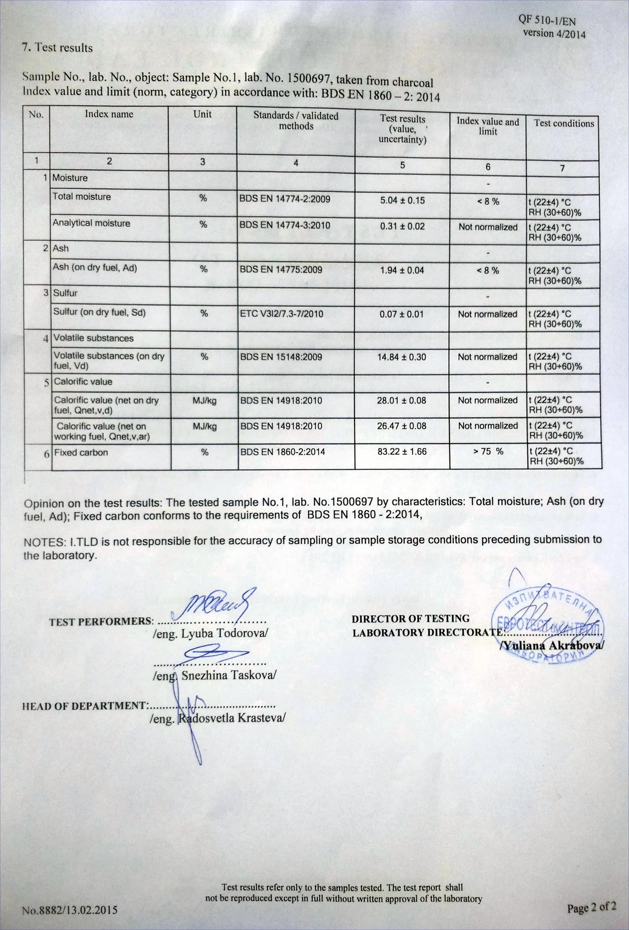 Sustainable Forestry Certificate — KOM Charcoal